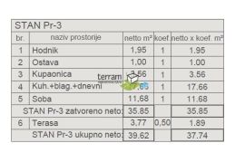Istra, Pula, centar, stan 39,95m2, 1SS+DB, lift, NOVO!! #prodaja, Pula, شقة