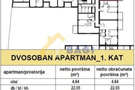 Projekt Dubrava-prodaja stanova, Donja Dubrava, Stan