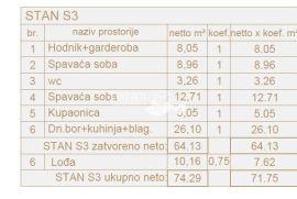 Istra, Pula, okolica, stan 78,54m2, I. kat, 2SS+DB, parking, NOVO!! #prodaja, Pula, Flat