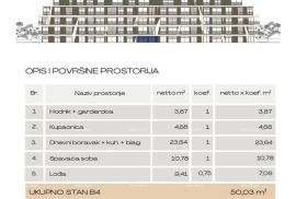 Stan Prodaja modernih stanova u eksluzivnoj zgradi sa pogledom na marinu, Pula!, Pula, Διαμέρισμα