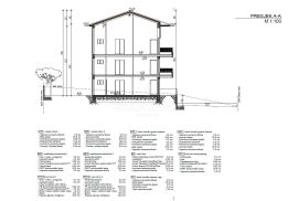 OPATIJA – IKA, zemljište od 1227 m2 s građevinskom dozvolom za 12 stanova, Opatija - Okolica, Zemljište