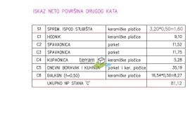Istra, Medulin, II. kat, 84,72m2, 2SS+DB, podno grijanje, parking, NOVO!!!, Medulin, شقة