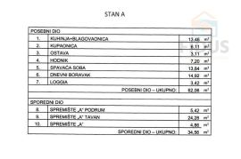 Dvosobni stanovi - Darda, Darda, Wohnung